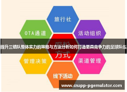 提升三镇队整体实力的策略与方法分析如何打造更具竞争力的足球队伍