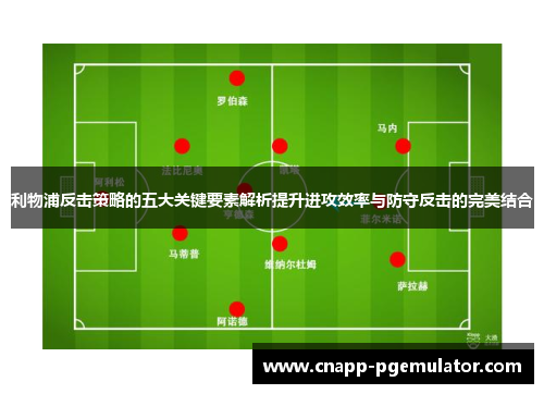 利物浦反击策略的五大关键要素解析提升进攻效率与防守反击的完美结合