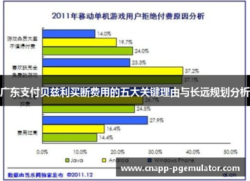 广东支付贝兹利买断费用的五大关键理由与长远规划分析