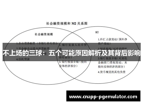 不上场的三球：五个可能原因解析及其背后影响