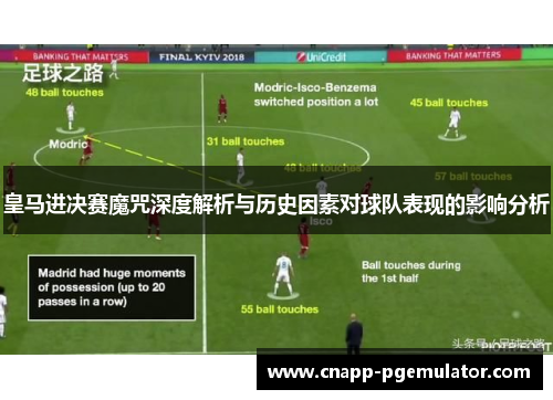 皇马进决赛魔咒深度解析与历史因素对球队表现的影响分析