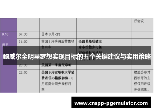 鲍威尔全明星梦想实现目标的五个关键建议与实用策略