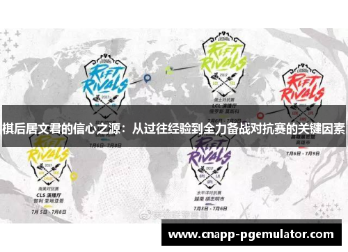 棋后居文君的信心之源:从过往经验到全力备战对抗赛的关键因素 棋后居文君的信心之源:从过往经验到全力备战对抗赛的关键因素