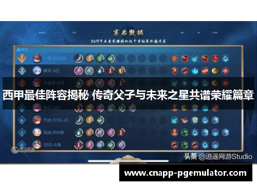 西甲最佳阵容揭秘 传奇父子与未来之星共谱荣耀篇章